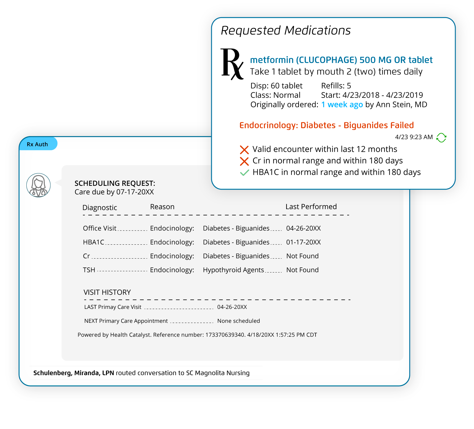 embedded refills schedule request